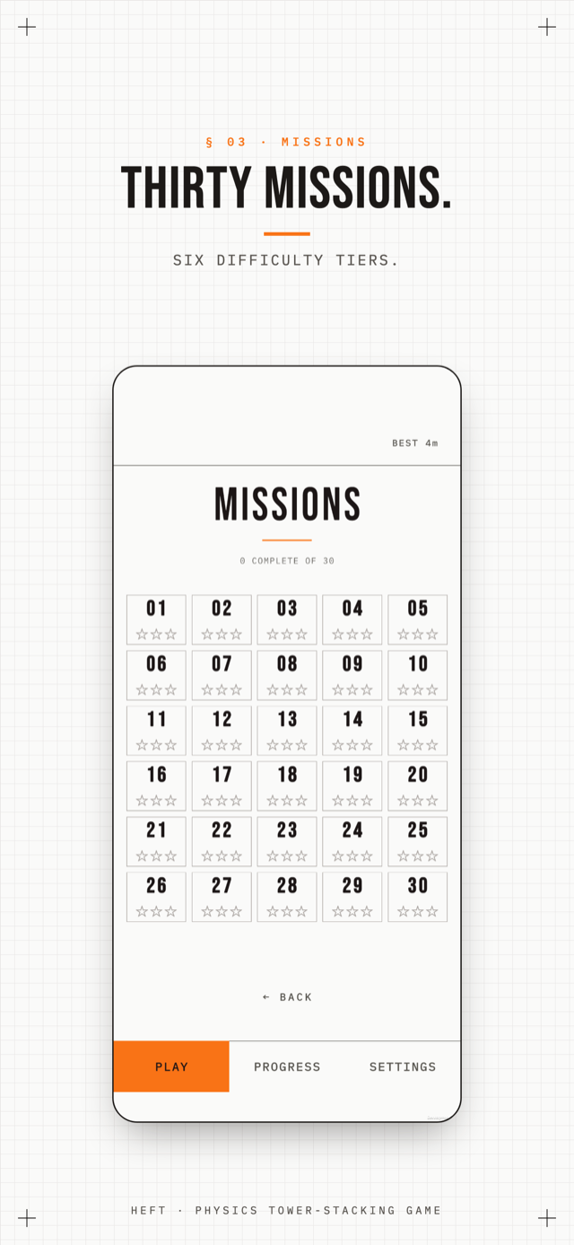 HEFT · thirty missions across six difficulty tiers