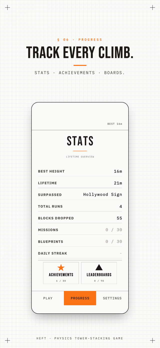 HEFT · progress with stats, achievements and leaderboards
