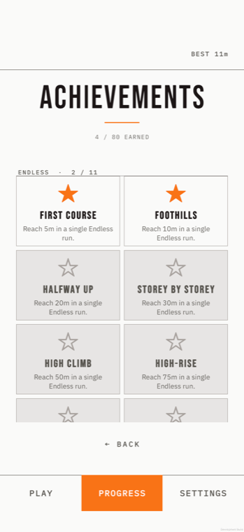 HEFT · 80 achievements